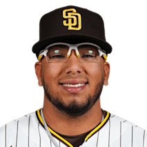 Bradgley Rodriguez