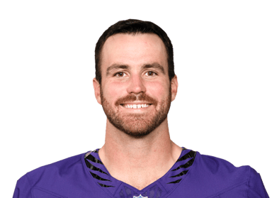 Durham Smythe